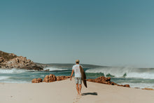 Load image into Gallery viewer, LF SUPPLY - The Everyday Foilboard Bag