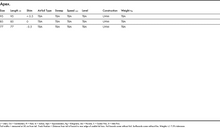 Load image into Gallery viewer, KT MAST APEX