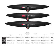 Load image into Gallery viewer, AXIS - ART V2