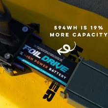 Load image into Gallery viewer, FOIL DRIVE MAX HIGH POWER BATTERY