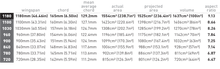 Load image into Gallery viewer, AXIS Spitfire
