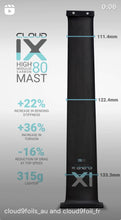 Load image into Gallery viewer, Cloud IX New Carbon mast HM+
