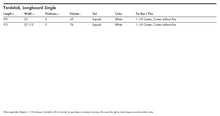 Load image into Gallery viewer, KT SURFING YARDSTICK

