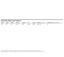 Load image into Gallery viewer, KT FOILBOARD DRIFTER FLIGHT WS
